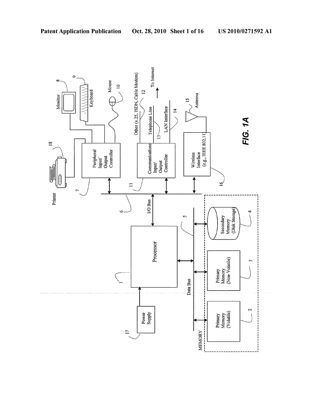 APPARATUS FOR MEASURING CRITICAL FLICKER FUSION FREQUENCY AND METHODS OF USING SAME - diagram, schematic, and image 02