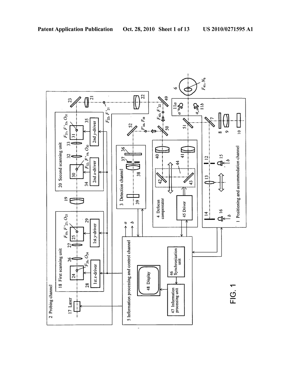 Device for and method of ray tracing wave front conjugated aberrometry - diagram, schematic, and image 02