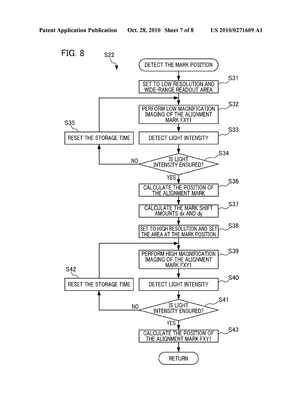 MARK POSITION DETECTION DEVICE AND MARK POSITION DETECTION METHOD, EXPOSURE APPARATUS USING SAME, AND DEVICE MANUFACTURING METHOD - diagram, schematic, and image 08