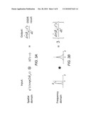 Method and Apparatus for Characterizing a Multilayered Structure diagram and image