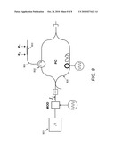 Method and Apparatus for Characterizing a Multilayered Structure diagram and image