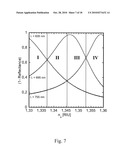 SPR APPARATUS AND METHOD diagram and image