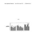 SEMICONDUCTOR TEST INSTRUMENT AND THE METHOD TO TEST SEMICONDUCTOR diagram and image