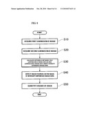 SEMICONDUCTOR TEST INSTRUMENT AND THE METHOD TO TEST SEMICONDUCTOR diagram and image