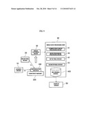 SEMICONDUCTOR TEST INSTRUMENT AND THE METHOD TO TEST SEMICONDUCTOR diagram and image