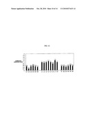 SEMICONDUCTOR TEST INSTRUMENT AND THE METHOD TO TEST SEMICONDUCTOR diagram and image