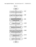 SEMICONDUCTOR TEST INSTRUMENT AND THE METHOD TO TEST SEMICONDUCTOR diagram and image