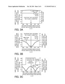 TALBOT INTERFEROMETER, ITS ADJUSTMENT METHOD, AND MEASUREMENT METHOD diagram and image