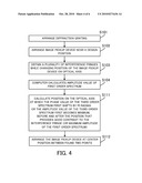 TALBOT INTERFEROMETER, ITS ADJUSTMENT METHOD, AND MEASUREMENT METHOD diagram and image