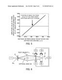 TALBOT INTERFEROMETER, ITS ADJUSTMENT METHOD, AND MEASUREMENT METHOD diagram and image