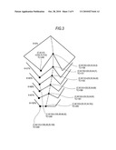 COLOR CONVERSION DEVICE, COLOR CONVERSION METHOD AND COMPUTER READABLE MEDIUM diagram and image