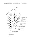 COLOR CONVERSION DEVICE, COLOR CONVERSION METHOD AND COMPUTER READABLE MEDIUM diagram and image