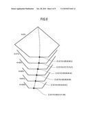 COLOR CONVERSION DEVICE, COLOR CONVERSION METHOD AND COMPUTER READABLE MEDIUM diagram and image