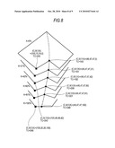 COLOR CONVERSION DEVICE, COLOR CONVERSION METHOD AND COMPUTER READABLE MEDIUM diagram and image