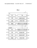 COMPUTER diagram and image