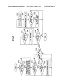 COMPUTER diagram and image