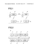 NETWORK DEVICE CONNECTING SYSTEM, DATA TRANSMISSION DEVICE, DATA RECEIVING DEVICE, AND PORTABLE TERMINAL diagram and image