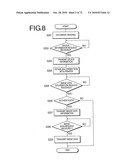 NETWORK DEVICE CONNECTING SYSTEM, DATA TRANSMISSION DEVICE, DATA RECEIVING DEVICE, AND PORTABLE TERMINAL diagram and image