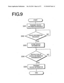 NETWORK DEVICE CONNECTING SYSTEM, DATA TRANSMISSION DEVICE, DATA RECEIVING DEVICE, AND PORTABLE TERMINAL diagram and image