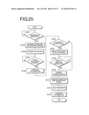 NETWORK DEVICE CONNECTING SYSTEM, DATA TRANSMISSION DEVICE, DATA RECEIVING DEVICE, AND PORTABLE TERMINAL diagram and image