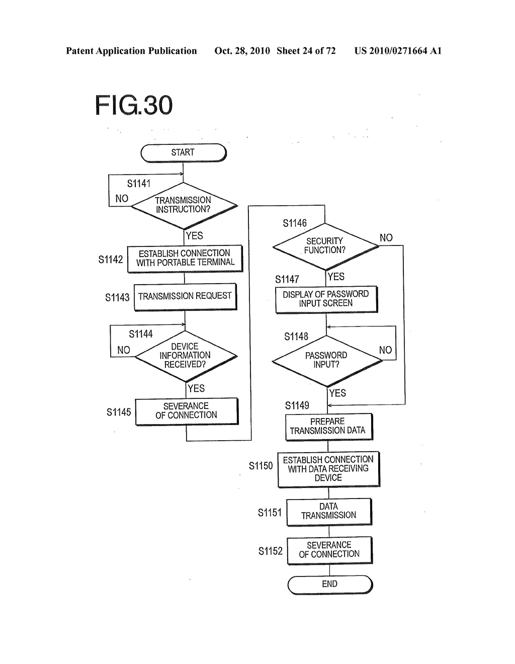 NETWORK DEVICE CONNECTING SYSTEM, DATA TRANSMISSION DEVICE, DATA RECEIVING DEVICE, AND PORTABLE TERMINAL - diagram, schematic, and image 25
