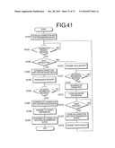 NETWORK DEVICE CONNECTING SYSTEM, DATA TRANSMISSION DEVICE, DATA RECEIVING DEVICE, AND PORTABLE TERMINAL diagram and image