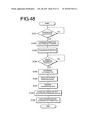 NETWORK DEVICE CONNECTING SYSTEM, DATA TRANSMISSION DEVICE, DATA RECEIVING DEVICE, AND PORTABLE TERMINAL diagram and image