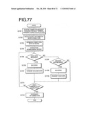 NETWORK DEVICE CONNECTING SYSTEM, DATA TRANSMISSION DEVICE, DATA RECEIVING DEVICE, AND PORTABLE TERMINAL diagram and image