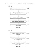 METHOD OF CREATING MEMS DEVICE CAVITIES BY A NON-ETCHING PROCESS diagram and image