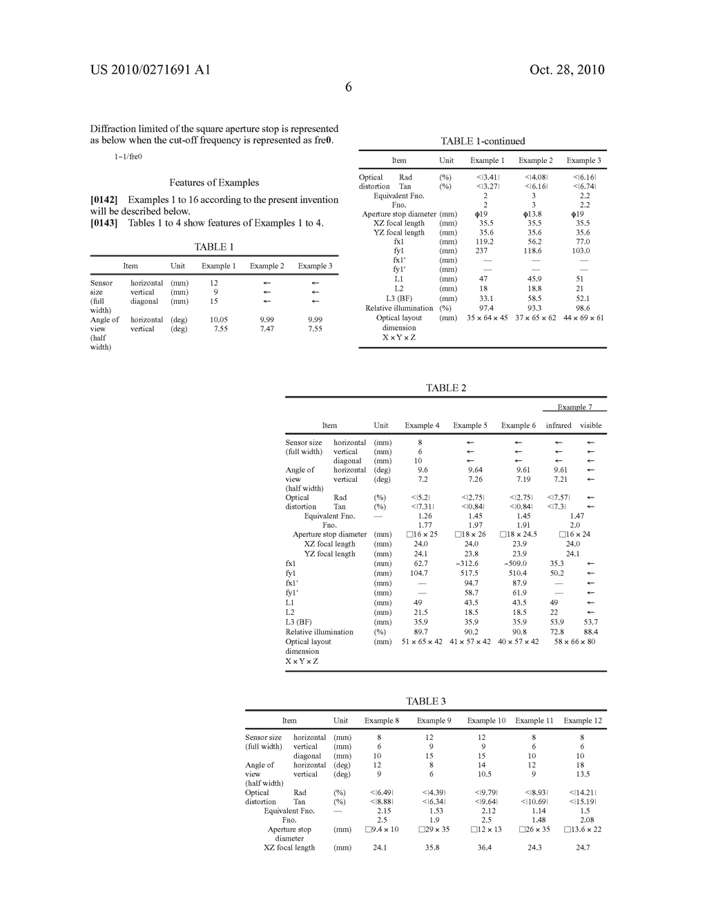 IMAGING OPTICAL SYSTEM AND RANGE FINDER - diagram, schematic, and image 55