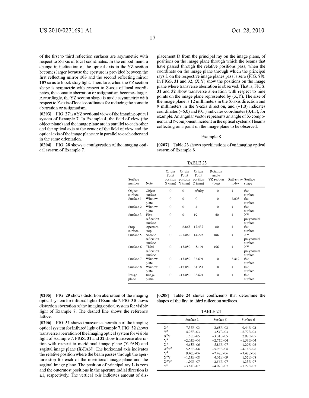 IMAGING OPTICAL SYSTEM AND RANGE FINDER - diagram, schematic, and image 66