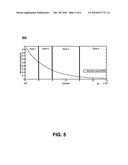 UNEQUAL ZONING FOR TRACK FOLLOWING ON A HARD DISK DRIVE diagram and image