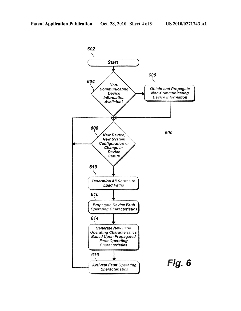 Fault Testing Fault Protection Device and Method - diagram, schematic, and image 05