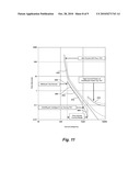 Fault Testing Fault Protection Device and Method diagram and image