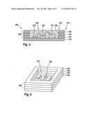 Sensor module diagram and image