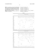 OPTICAL GLASS AND OPTICAL APPARATUS USING THE SAME diagram and image