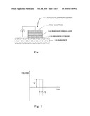 NONVOLATILE MEMORY ELEMENT, NONVOLATILE SEMICONDUCTOR MEMORY APPARATUS, AND READING METHOD AND WRITING METHOD THEREFOR diagram and image