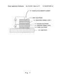 NONVOLATILE MEMORY ELEMENT, NONVOLATILE SEMICONDUCTOR MEMORY APPARATUS, AND READING METHOD AND WRITING METHOD THEREFOR diagram and image