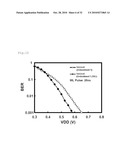 Semiconductor Memory and Program diagram and image