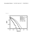 Semiconductor Memory and Program diagram and image