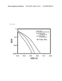 Semiconductor Memory and Program diagram and image