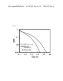 Semiconductor Memory and Program diagram and image