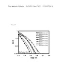 Semiconductor Memory and Program diagram and image