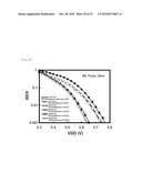 Semiconductor Memory and Program diagram and image