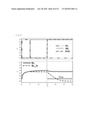 Semiconductor Memory and Program diagram and image