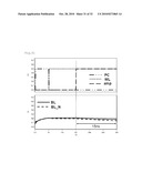 Semiconductor Memory and Program diagram and image