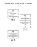 SCATTERED PILOT PATTERN AND CHANNEL ESTIMATION METHOD FOR MIMO-OFDM SYSTEMS diagram and image