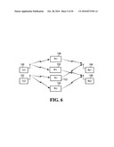 SCATTERED PILOT PATTERN AND CHANNEL ESTIMATION METHOD FOR MIMO-OFDM SYSTEMS diagram and image