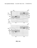 SCATTERED PILOT PATTERN AND CHANNEL ESTIMATION METHOD FOR MIMO-OFDM SYSTEMS diagram and image