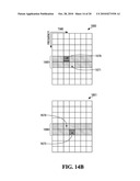 SCATTERED PILOT PATTERN AND CHANNEL ESTIMATION METHOD FOR MIMO-OFDM SYSTEMS diagram and image